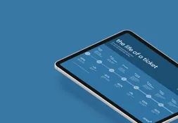 Landing Page Banner Life Of A Ticket